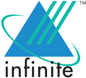Infinite BrassRing