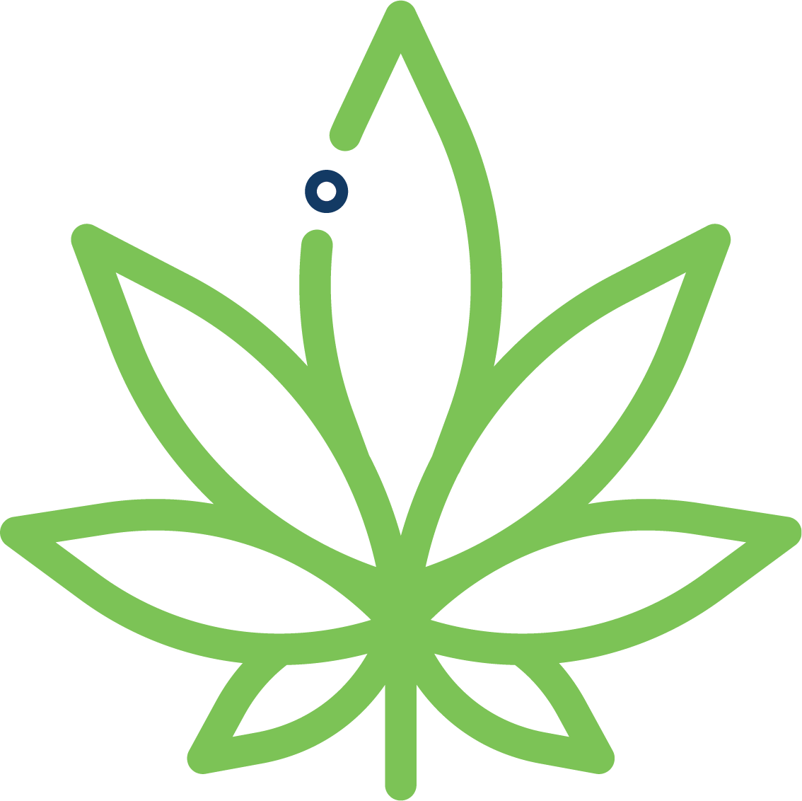 50 State Guide: Drug Testing